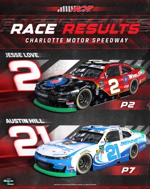 Image post by @rcrracing on Instagram
