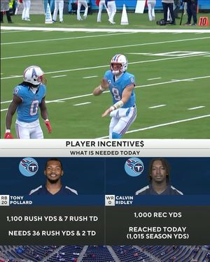 Image post by @nfl on Instagram