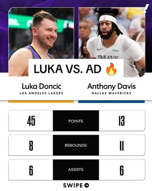 Video post by @yahoosports on TikTok
