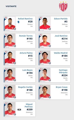 Image post by @ClubNecaxa on Twitter