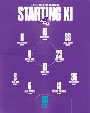 Image post by @ACU_Soccer on Twitter