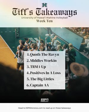 Image post by @espnhonolulu on Instagram