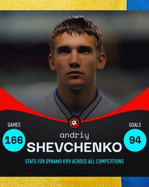 Image post by @retro_calcio on Instagram