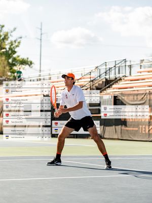 Image post by @cowboytennis on Instagram