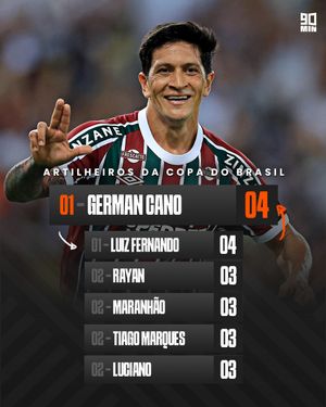 Image post by @90minbrasil on Instagram