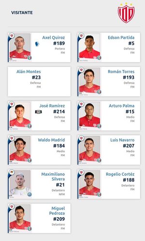 Image post by @ClubNecaxa on Twitter