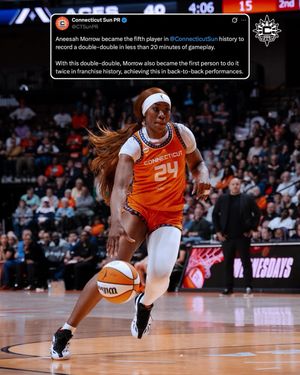 Image post by @connecticutsun on Instagram