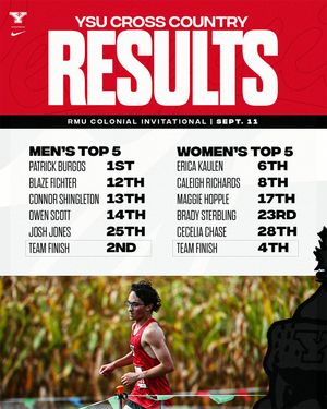 Image post by @ysutrackfieldxc on Instagram