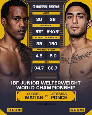 Image post by @showtimeboxing on Instagram
