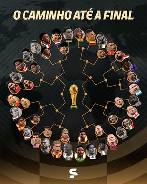 Image post by @sportv on Instagram