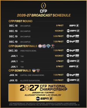 Image post by @cfbplayoff on Instagram