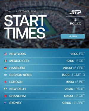 Image post by @atptour on Instagram
