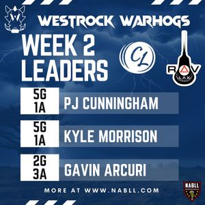 Image post by @westrockwarhogs on Instagram