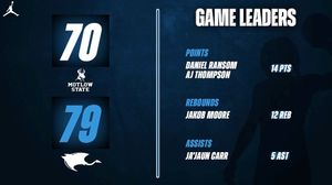 Image post by @capefearmbb on Instagram