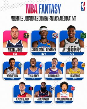 Image post by @nbabrasil on Instagram