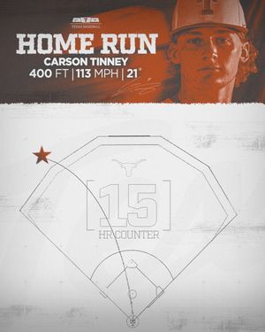 Image post by @TexasBaseball on Twitter
