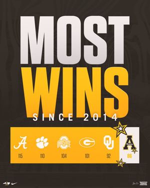 Image post by @appstate_fb on Instagram