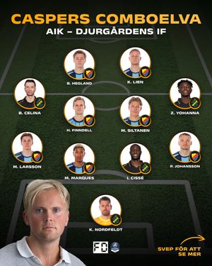 Image post by @fotbolldirekt on Instagram