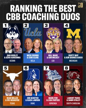 Image post by @BetMGM on Twitter