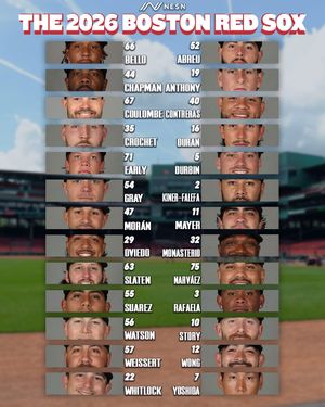 Image post by @nesn on Instagram