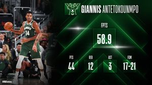 Image post by @NBAFantasy on Twitter
