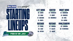Image post by @FL_Everblades on Twitter