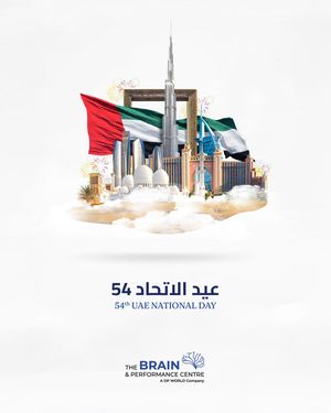 Image post by @braindubai on Instagram