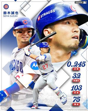 Image post by @mlbjapan on Instagram