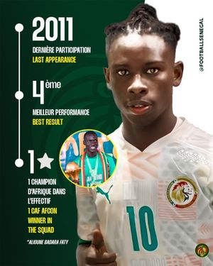 Image post by @FootballSenegal on Twitter