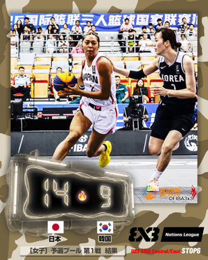 Image post by @japan_basketball on Instagram