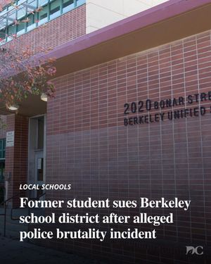 Image post by @dailycal on Instagram