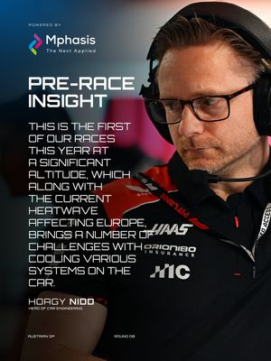 Image post by @haasf1team on Instagram
