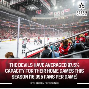 Image post by @devils.report on Instagram