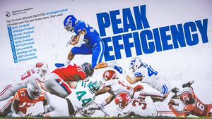 Image post by @AF_Football on Twitter