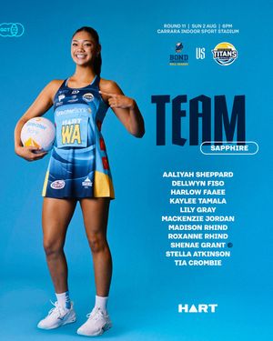 Image post by @gctitansnetball on Instagram
