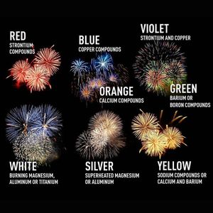 Image post by @worldscifest on Instagram