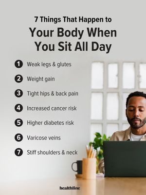 Image post by @healthline on Instagram