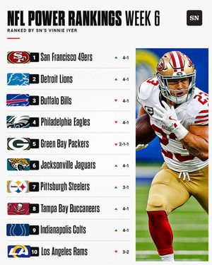 Image post by @sportingnews on Instagram