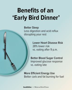 Image post by @healthline on Instagram