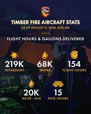 Image post by @calfire on Instagram
