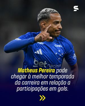 Image post by @sportv on Instagram