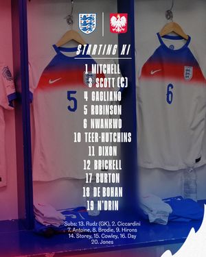 Image post by @lionesses on Instagram
