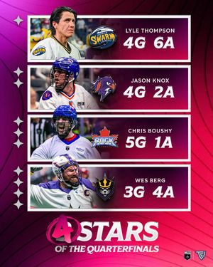 Image post by @NLL on Twitter