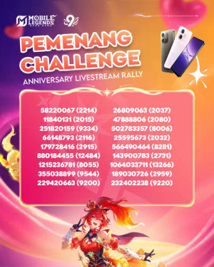 Image post by @mobilelegends_id on TikTok