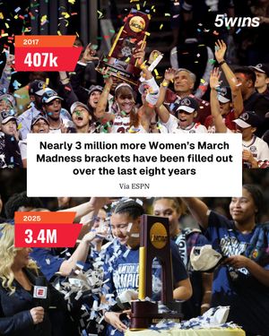 Image post by @5wins_sports on Instagram