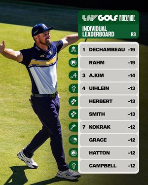 Image post by @livgolfleague on Instagram