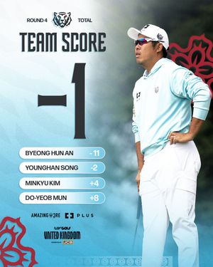 Image post by @koreangolfclub on Instagram