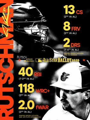 Image post by @orioles on Instagram
