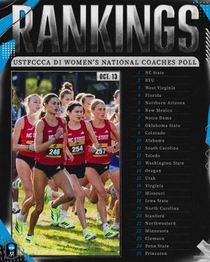 Image post by @ncaatrackfield on Instagram
