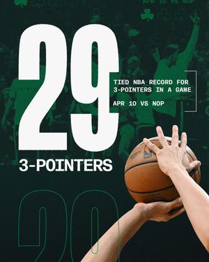 Image post by @celtics on Instagram